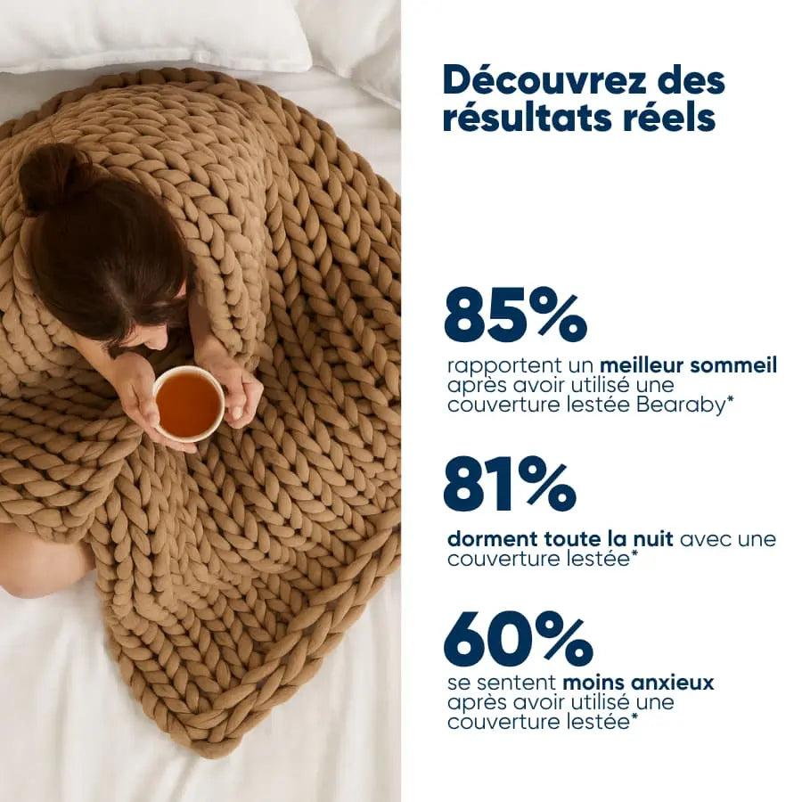 CozyBlanket⎪Pour Des Nuits Meilleures